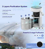 HEPA Air Purifier for Home