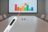 Wireless PowerPoint Presentation Clicker 2.4GHz USB Presenter Remote