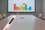 Wireless PowerPoint Presentation Clicker 2.4GHz USB Presenter Remote