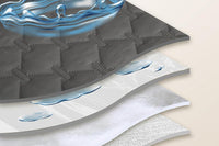 Water-Resistant Double-Sided Pet Blanket