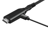 HDMI Converter for PS2 and PS1 with Resolution Switch
