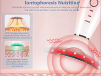 Rechargeable Anti-Wrinkle Skin Tightening Massage Device