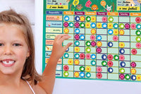 Star Reward Chore Chart Magnetic Star Positive Behavior for Kids