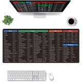 Excel Office Shortcuts Mouse Pad Keyboard Mat