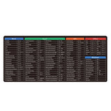 Excel Office Shortcuts Mouse Pad Keyboard Mat