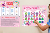 Kids' Potty Training Reward Chart with Reusable Stickers
