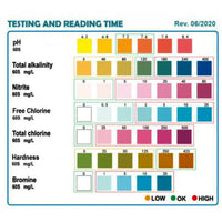 50Pcs 7-in-1 Pool and Spa Test Strips Kit