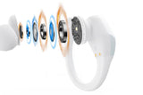 5.4 Bluetooth Wireless Stereo Deep Bass Over Open-Ear Earbuds