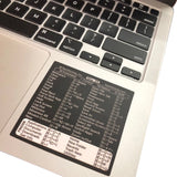 30Pcs Laptop Keyboard Shortcuts Stickers DIY Phone Shortcuts Decal