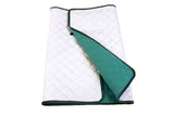 Washable Incontinence Bed Wetting Pad Underpad