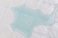 Washable Incontinence Bed Wetting Pad Underpad